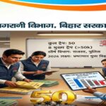 निगरानी की ‘हाफ सेंचुरी’: 2026 में भ्रष्टाचार के खिलाफ सबसे तेज स्ट्राइक, कापें रिश्वतखोर!