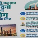 उद्योगपतियों के लिए बिहार ने बिछाया रेड कारपेट: 30 दिनों में ‘क्लीयरेंस’ की गारंटी, एसआईपीबी सचिवालय बना ‘सुपरपावर’!