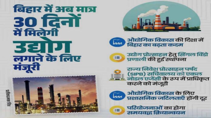 udyog