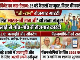 सम्राट कैबिनेट का महा-ऐलान, 25 बड़े एजेंडों पर मुहर से बदलेगी बिहार की सूरत, युवाओं के लिए खुली ‘जी-राम’ रोजगार गारंटी!