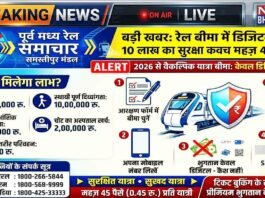 ट्रेन यात्रियों के लिए बड़ी खबर: महज 45 पैसे में दस लाख तक का सुरक्षा बीमा ,